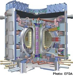 Vue en coupe du réacteur ITER